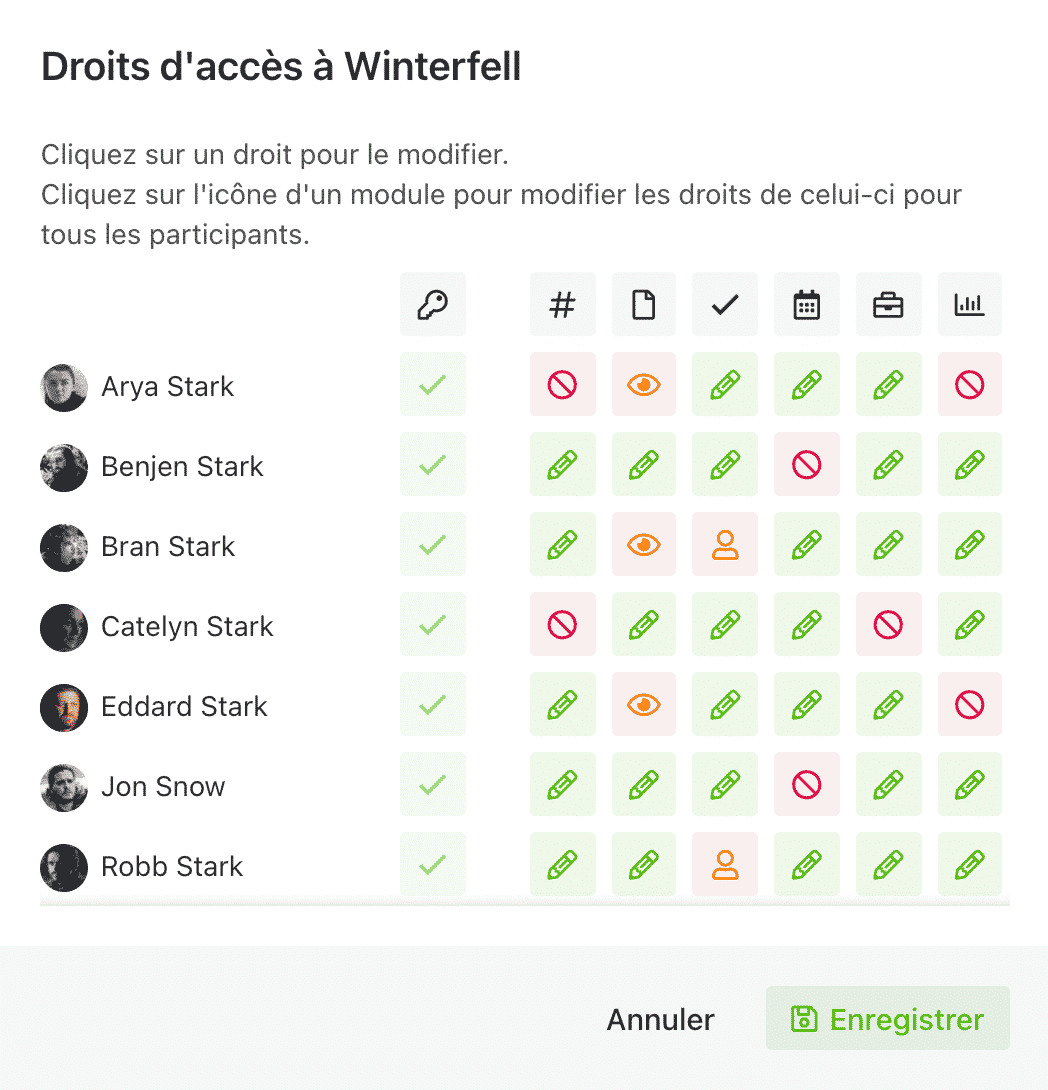 droits acces espace travail wimi - Wimi