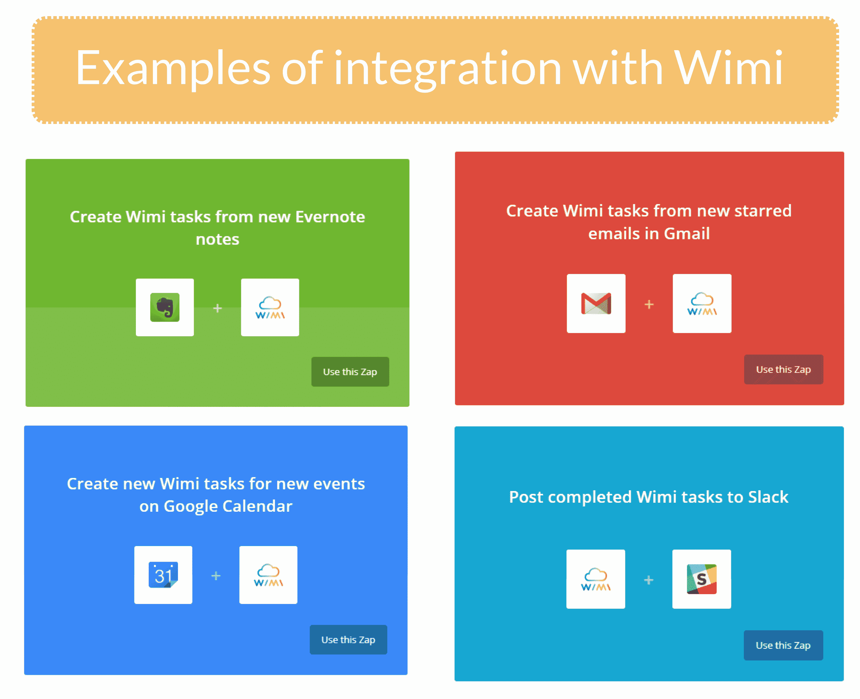 examples of integration with wimi
