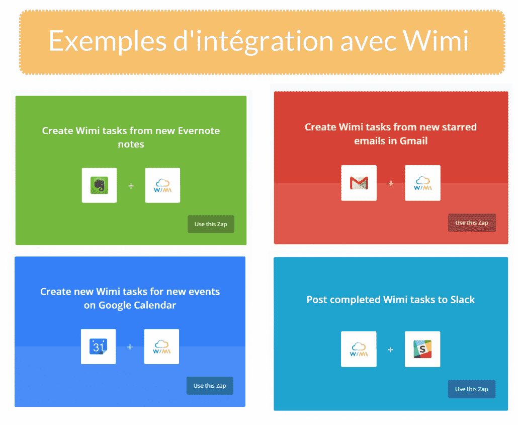 Exemples d'intégration avec Wimi & zapier