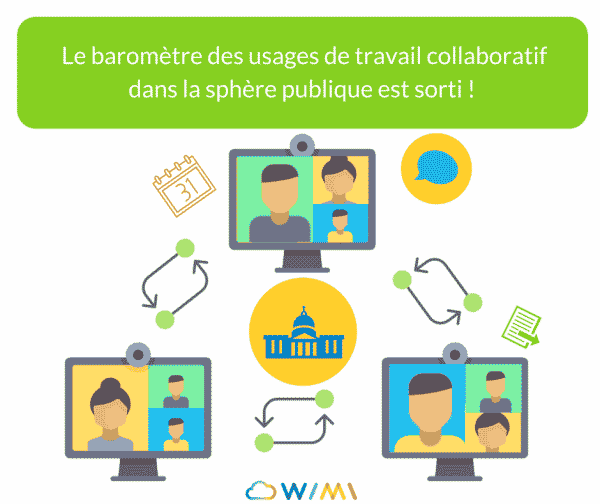 Usages Collaboratifs