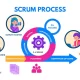 xprocessus scrum.jpg.pagespeed.ic .ox5wgsc zw - Wimi